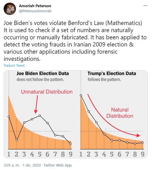 Tweet by @PetersonAmoriah