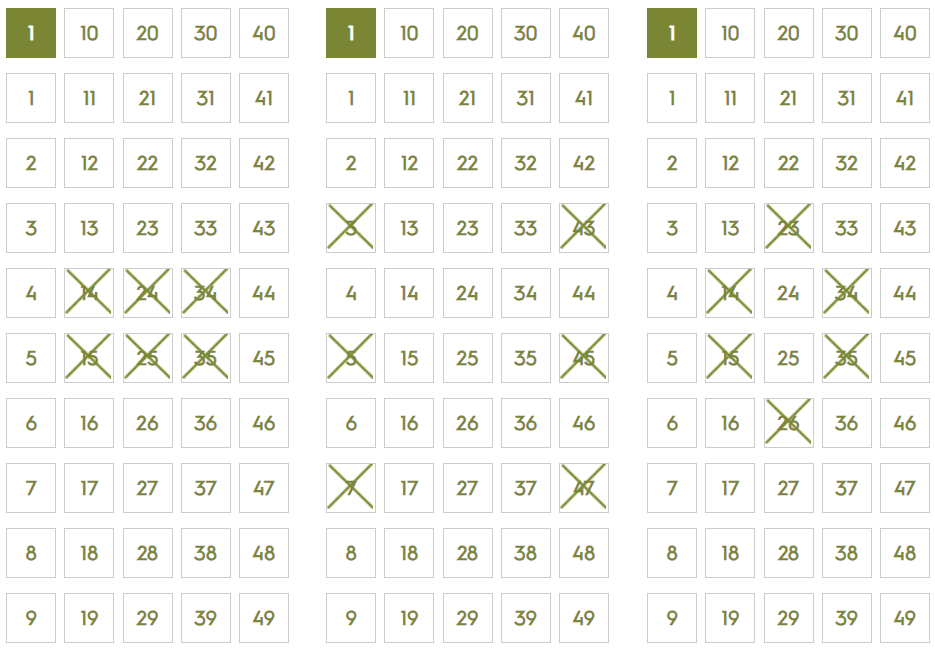 Endless possibilities!